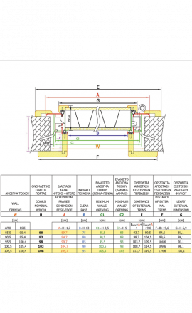 Security entrance doors